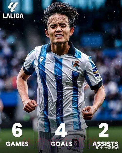 西媒:皇马正考虑召回久保建英 夏窗拜仁也追求过